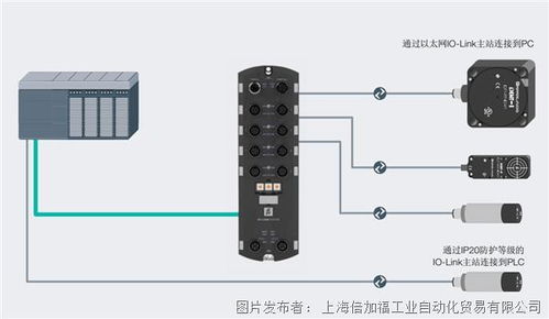 聚焦光伏 i rfid 射频识别系统助力光伏硅片的追溯管理